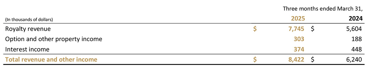 2025 05 12 Emx Nrt1 P6