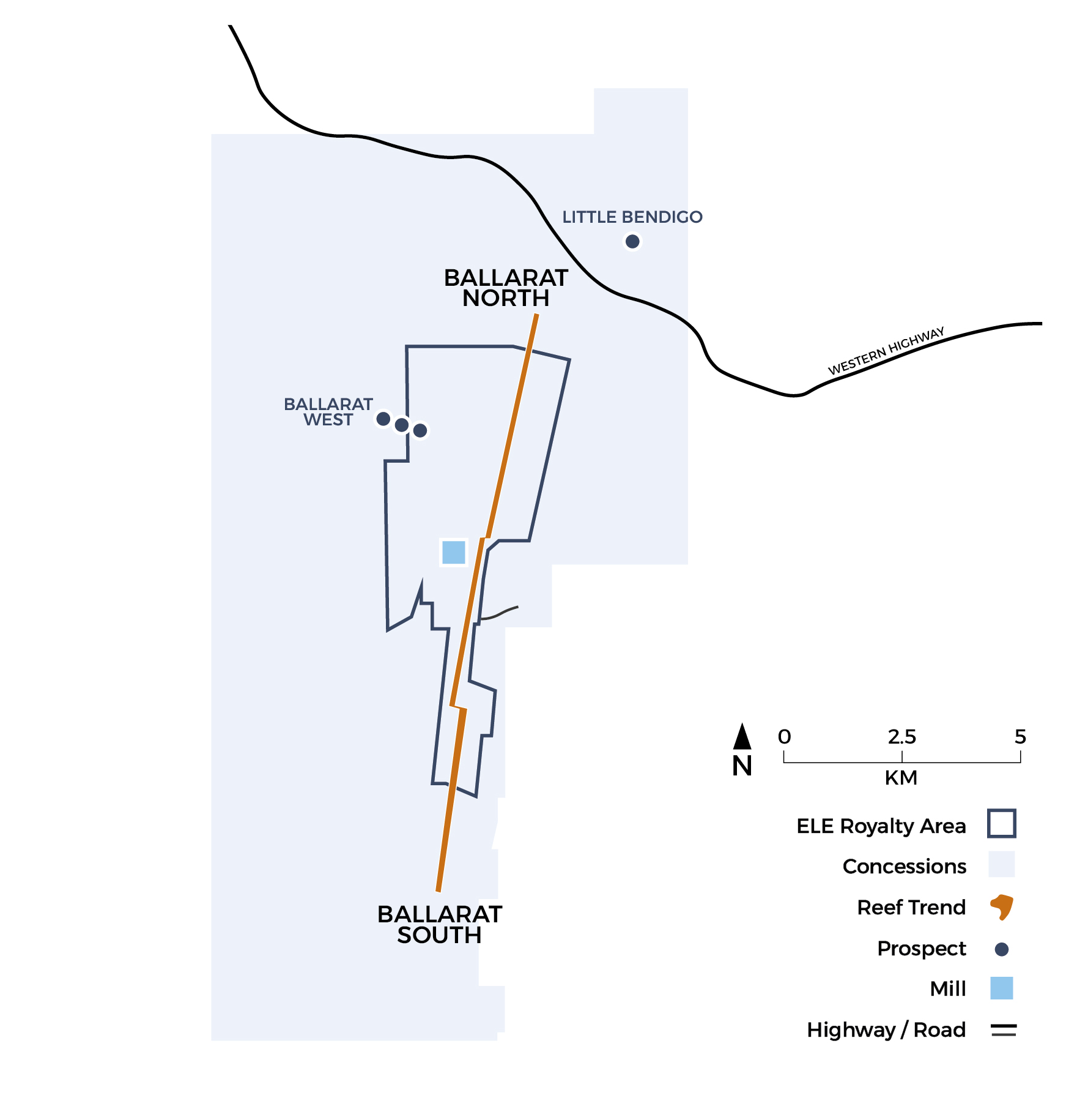 Map of the Ballarat Project